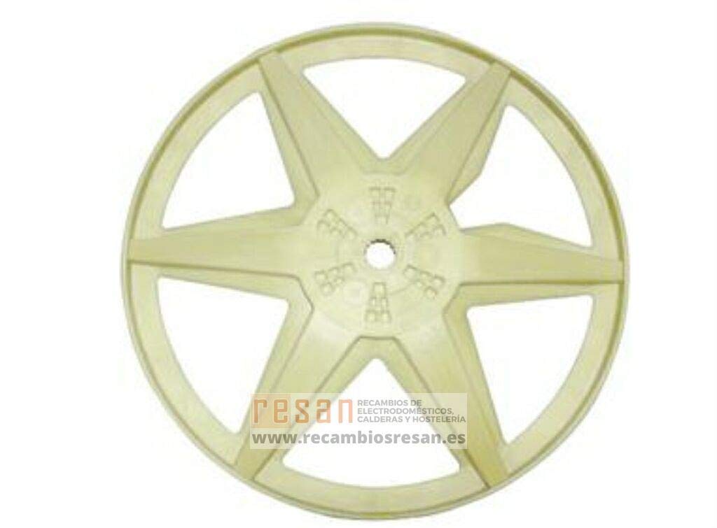 Candy Drum Pulley for Washing Machine - Home Laundry Repair