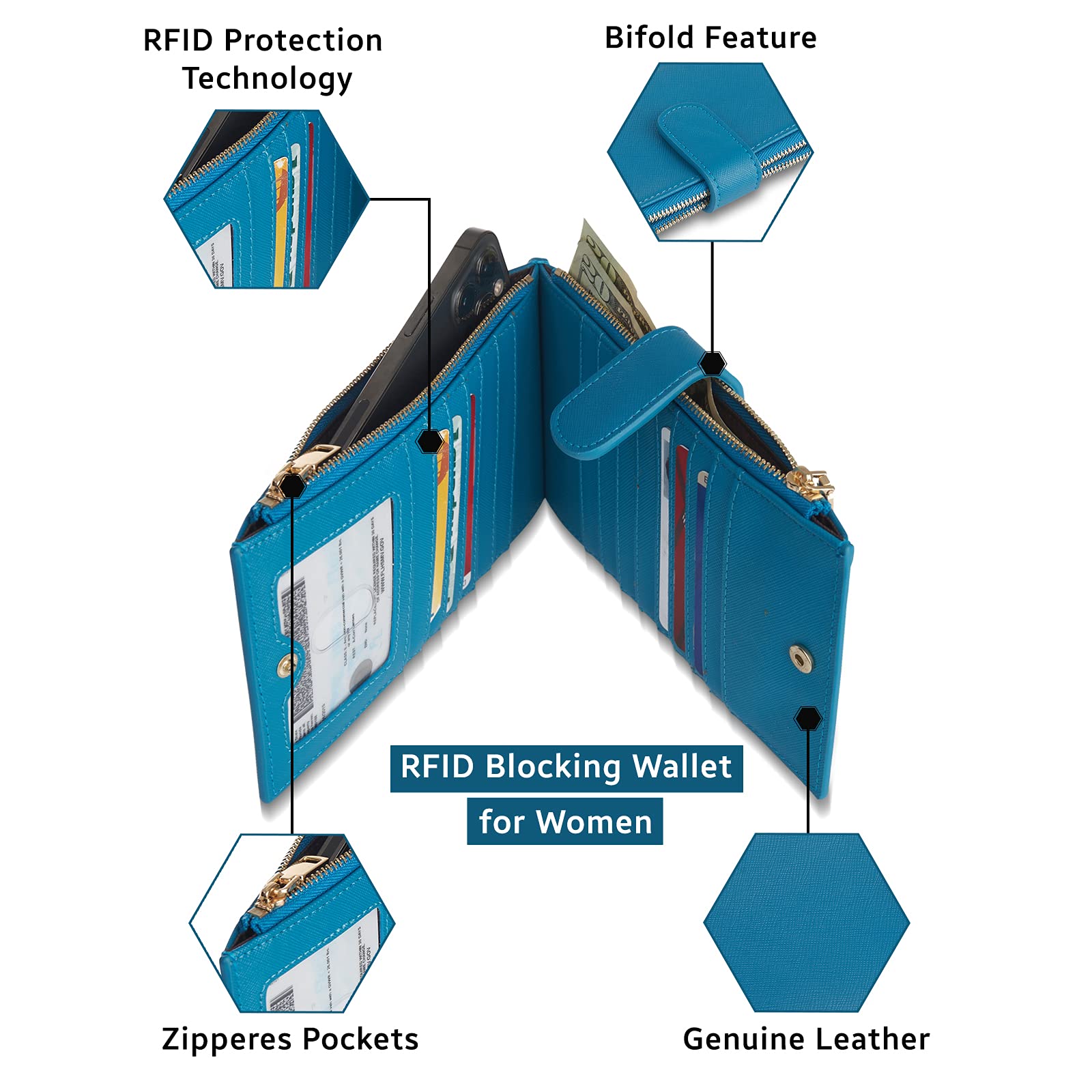 RFID Blocking Wallet for Women - Genuine Leather Bifold Wallet with Zipper Pocket | Secure Credit Card Holder | Perfect for Travel, Shopping & Everyday Use (Teal)