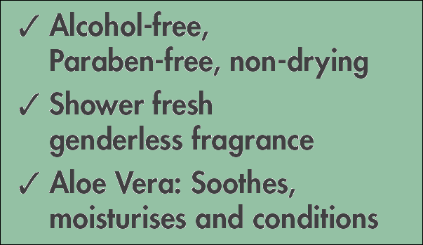 Active Wellness Roll-On Anti-Perspirant Deodorant for Women & Men - Long-Lasting Odor Protection & Sweat Control - Perfect for Gym, Work & Daily Use