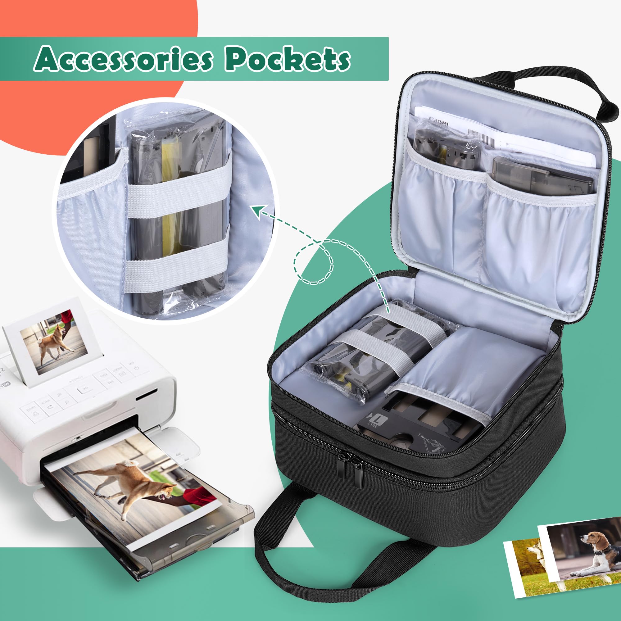 LUXJA Premium Photo Printer Carrying Case for Canon SELPHY CP1500 CP1300 CP1200 - Durable Protective Bag with Accessory Pockets (Black) - Perfect for Travel, Home & Studio Use