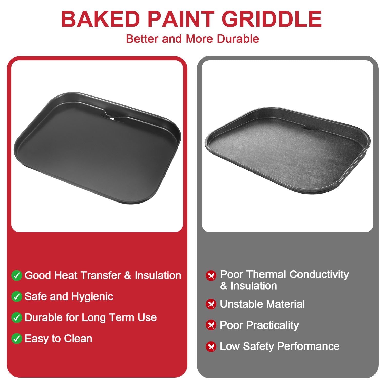 Non-Stick Griddle Plate for Ninja Woodfire OG700 & OG701 Outdoor Grills - Flat Top Griddle Pan Replacement for Ninja XSKGRDPLT - Perfect for Backyard BBQs, Camping & Outdoor Cooking