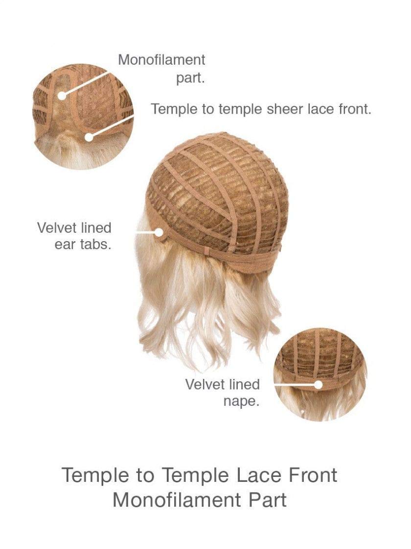 Gabor Wigs 10.25