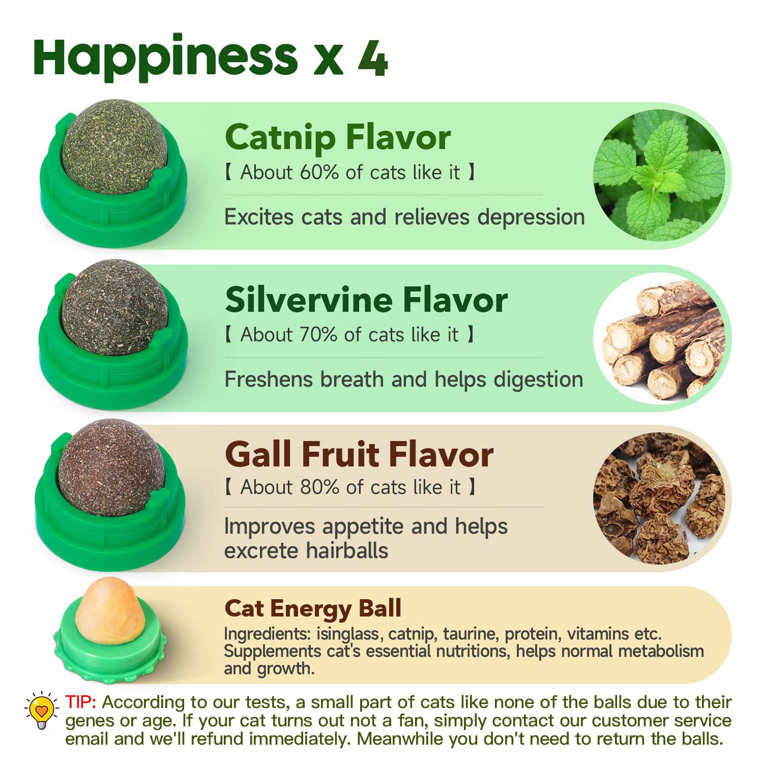 **Potaroma 4-Pack Catnip Toys Balls for Kittens – Edible Silvervine Dental Chew Toys for Cats, Healthy Teeth Cleaning & Energy Play – Green Cat Wall Treats (Great for Playtime & Stress Relief)**