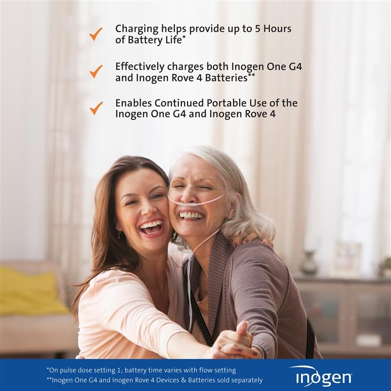 Inogen External Battery Charger for Rove 4 & Inogen One G4 - Portable Oxygen Concentrator Charger (0.12 lbs, 3.13x2.75x1 inches) - Perfect for Travel, Home & Emergency Oxygen Supply