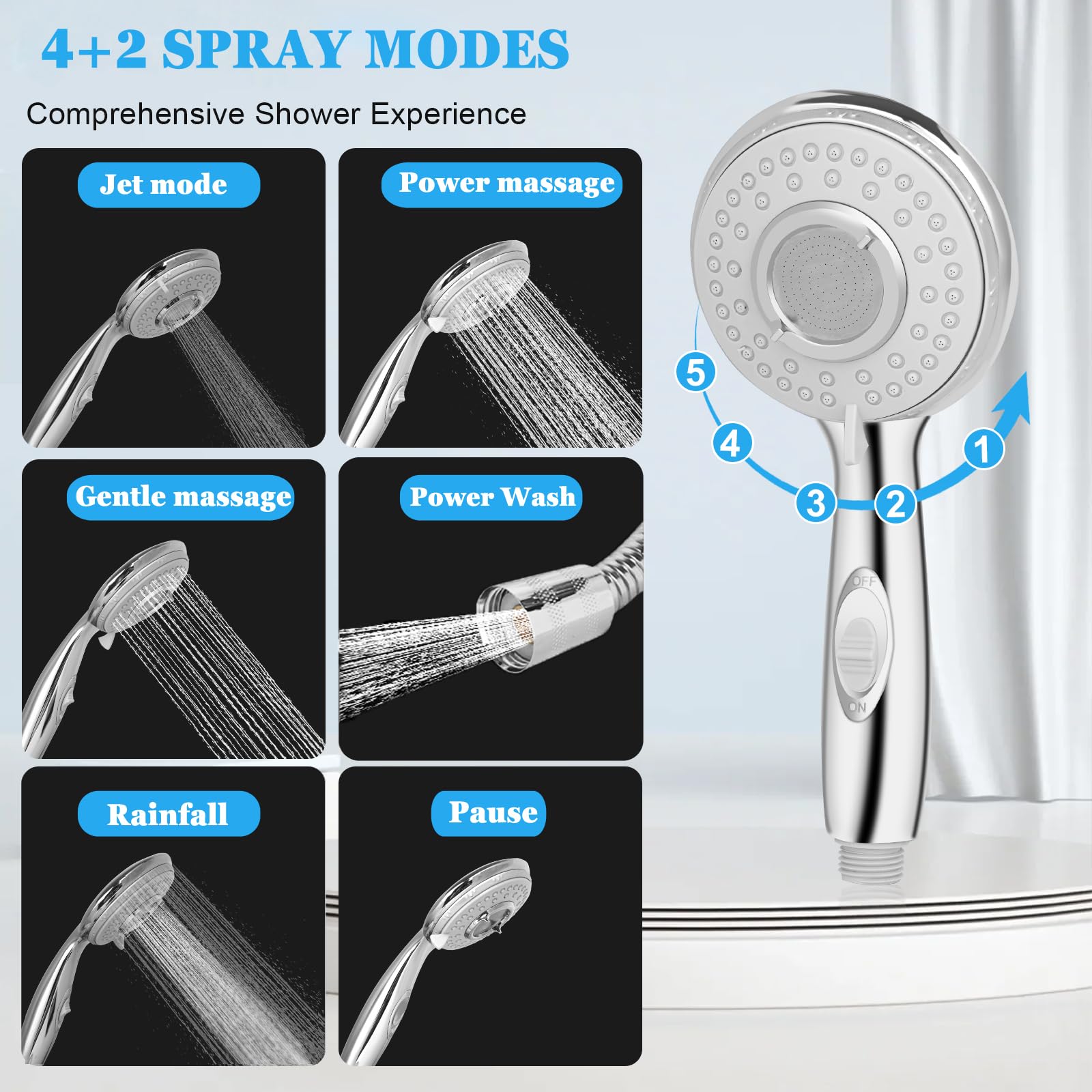 RV Shower Head with Hose - 6 Mode High Pressure Handheld Shower Head Replacement for Campers, Travel Trailers & Motorhomes | Detachable Shower Head with On/Off Switch, Holder & Chrome Hose | Perfect for Outdoor Camping, RV Trips & Mobile Living