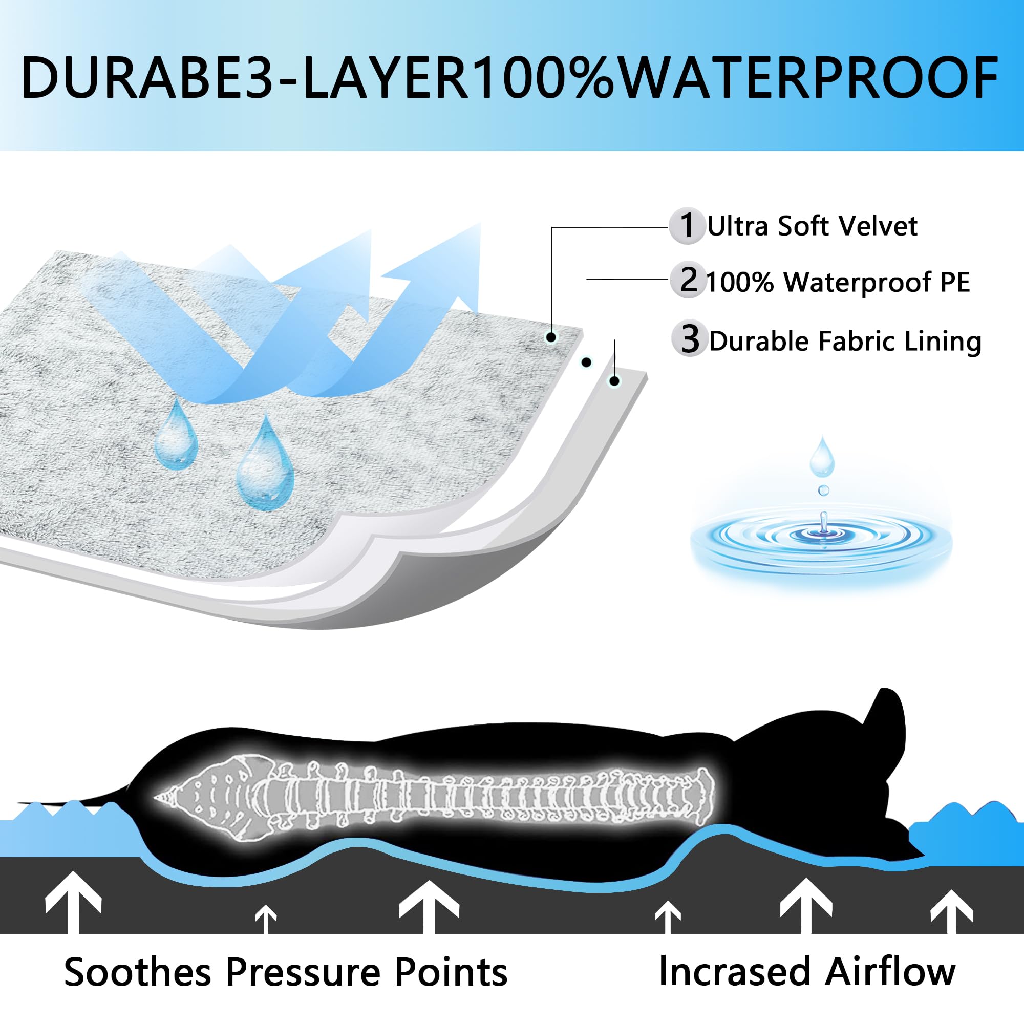 Orthopedic Dog Bed for Large Medium Small Dogs - XXL 47