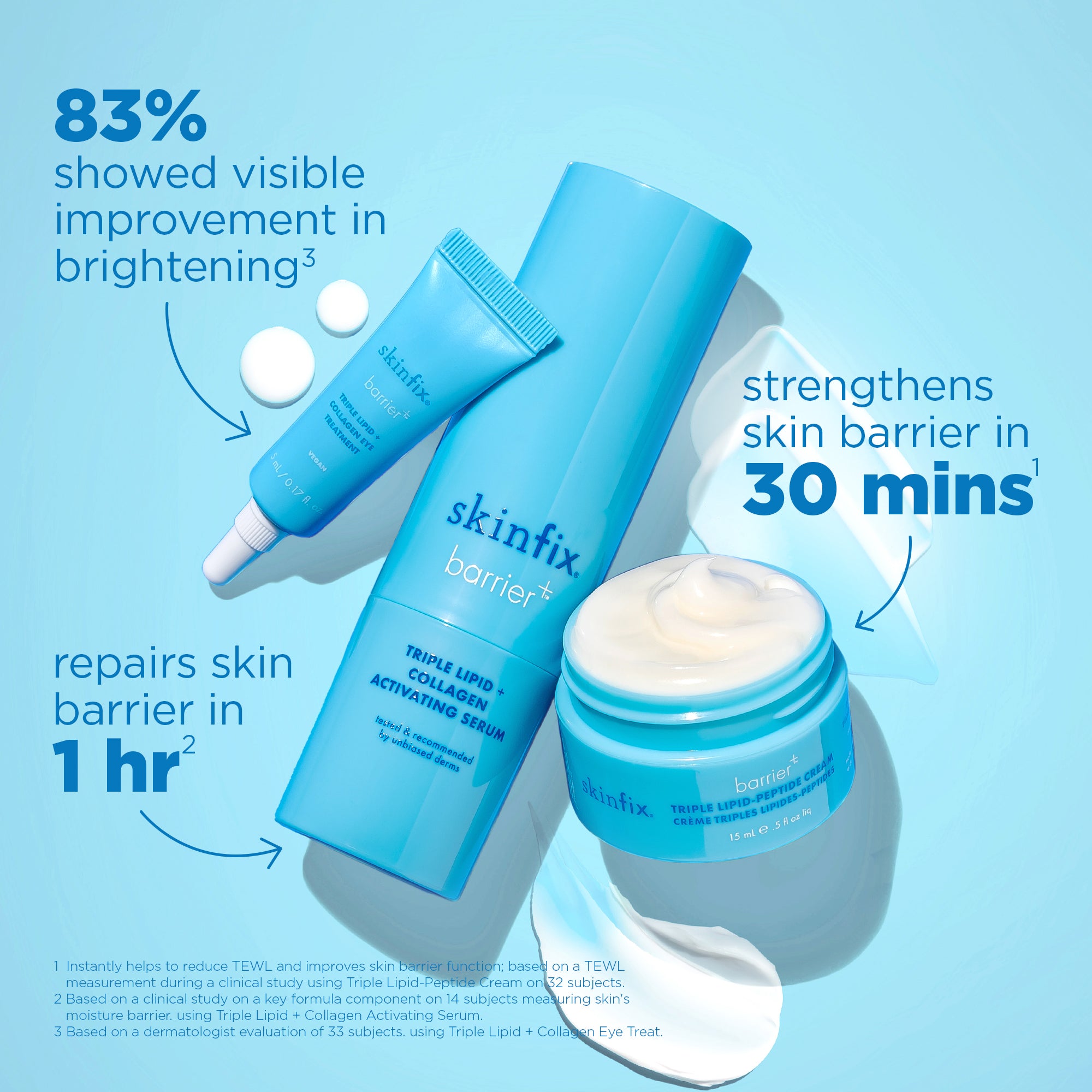 Barrier+ Plump + Firm Trio Set - Anti-Aging Skincare for Wrinkles & Fine Lines - Perfect for Night Routine & Daily Hydration