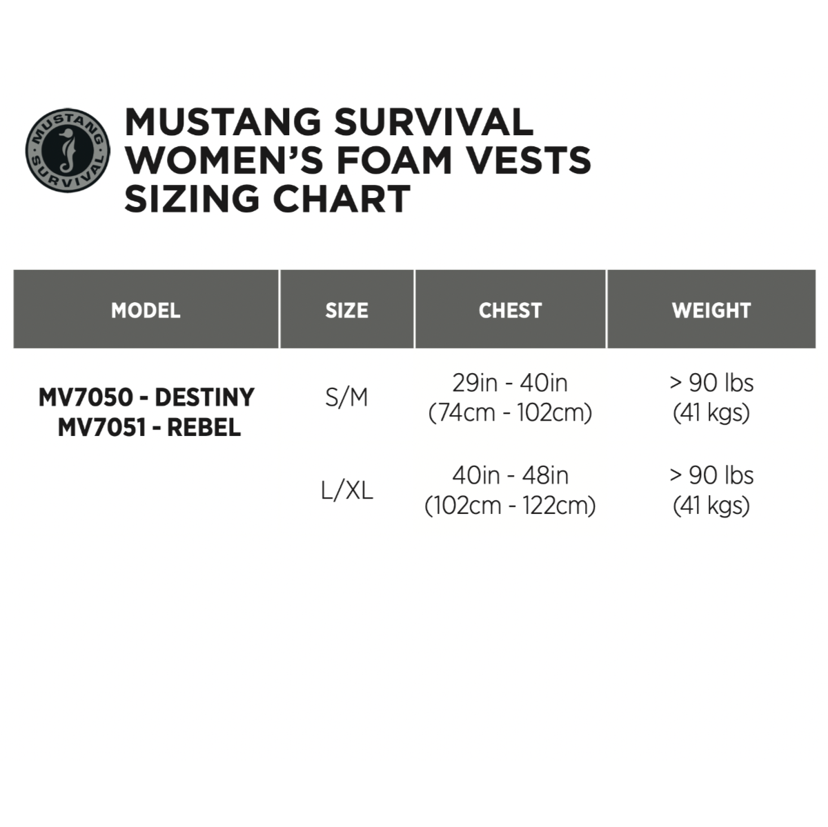 Mustang Women's Destiny Harmonized Foam Front Zip PFD Life Jacket - Merlot Color for Kayaking, Boating & Water Sports