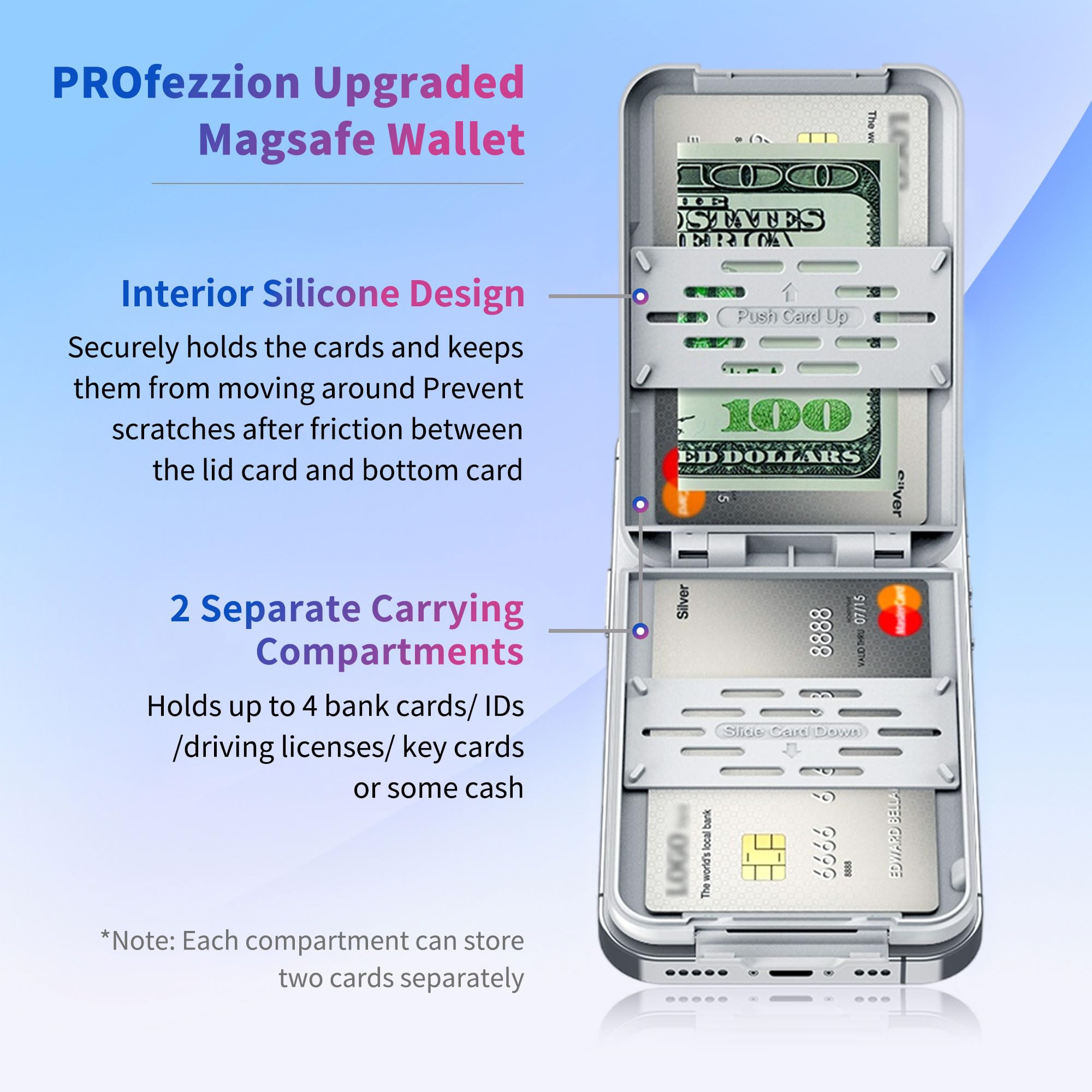 PROfezzion Magnetic Wallet Card Holder for MagSafe - RFID Blocking Hard Shell with 4 Credit Card Slots & Cash Pocket - Compatible with iPhone 16/15/14/13/12 Plus/Max (Excludes Mini Models) | Perfect for Travel, Shopping & Everyday Use