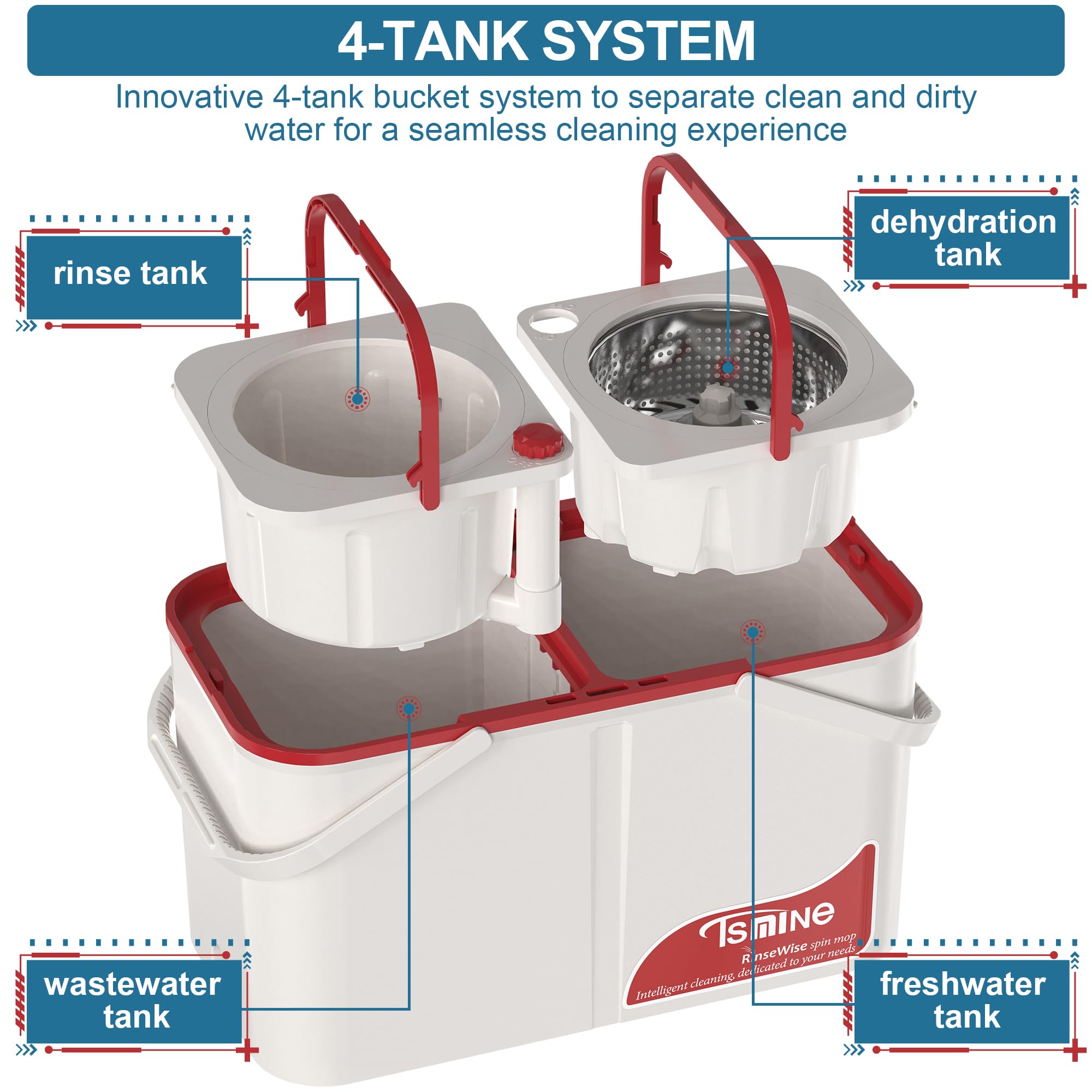 Spin Mop and Bucket Set with Wringer - 4-Chamber Cleaning System Separates Dirty/Clean Water - Includes 6 Replacement Mop Heads & 4-Wheel Design (White) - Perfect for Hardwood Floors, Tile, and Household Cleaning