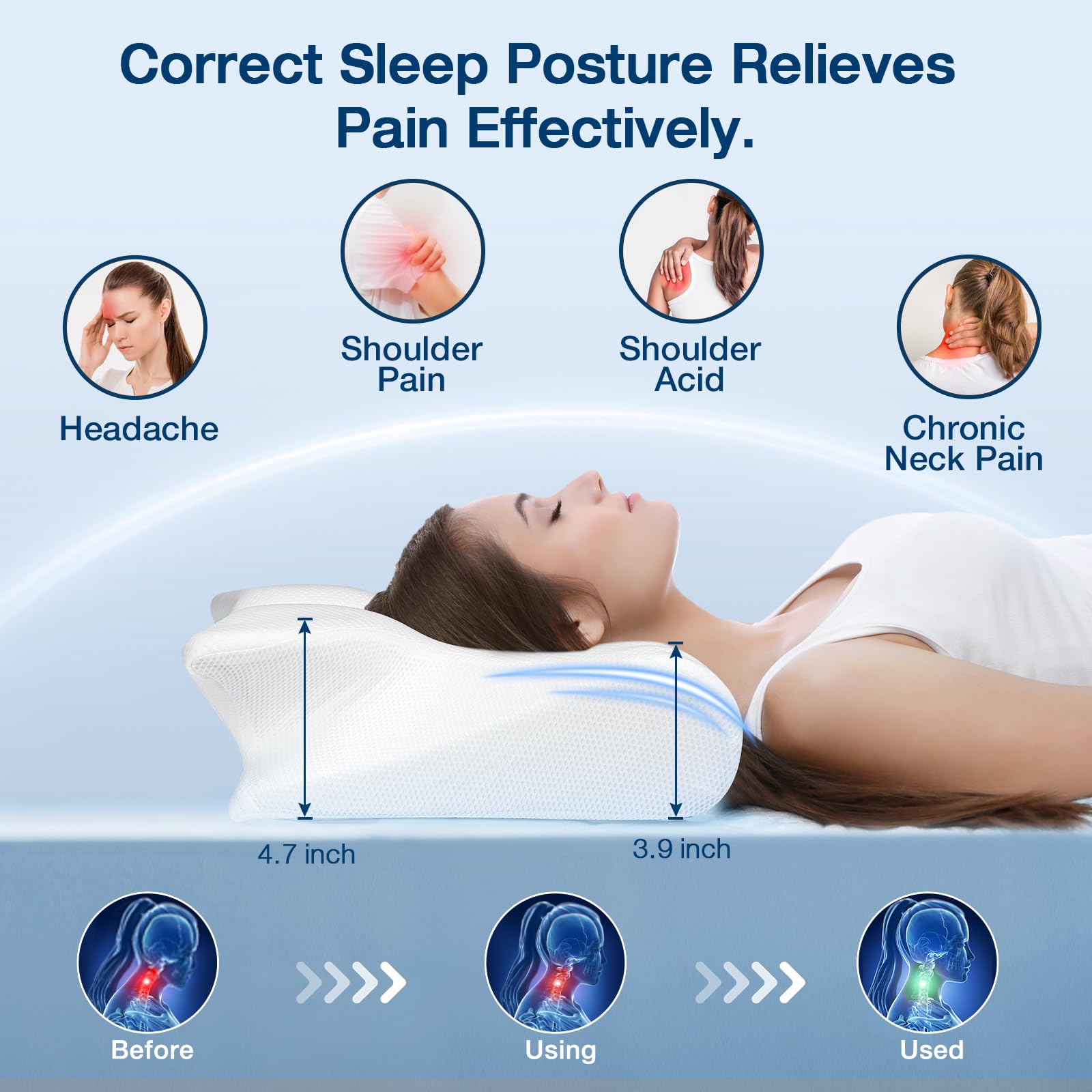 Hexus Memory Foam Neck Pillow - Pain Relief for Side, Back & Stomach Sleepers - Home & Travel Use