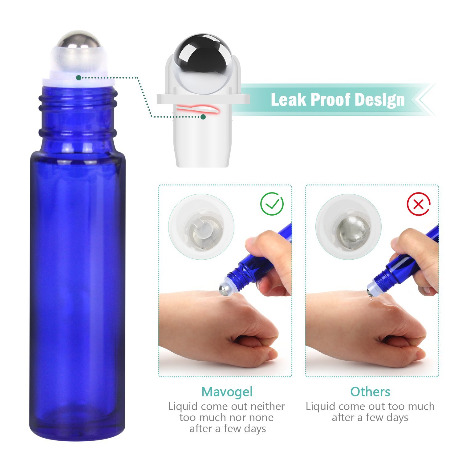 Mavogel 24 Pack 10ml Essential Oil Roller Bottles - Cobalt Blue Glass Bottles with Stainless Steel Roller Balls (Includes 3 Extra Roller Balls, 54 Labels, Opener, Funnel, Dropper & Brush) for Aromatherapy, DIY Blends & Travel Essentials