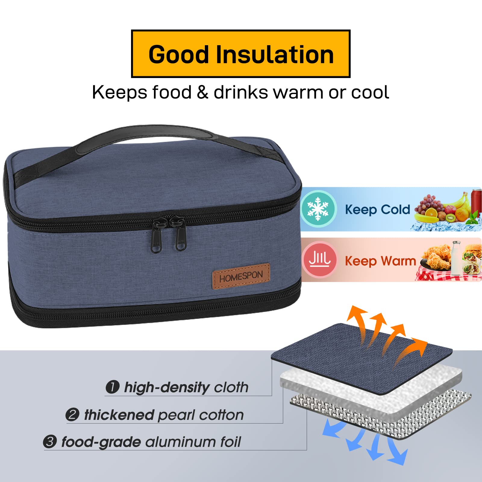 HOMESPON Insulated Expandable Lunch Bag for Men & Women - Leakproof Lunch Box with Handle for Work, School, Picnics & Travel - Perfect for Office, Outdoor Activities & Daily Commute (Blue)