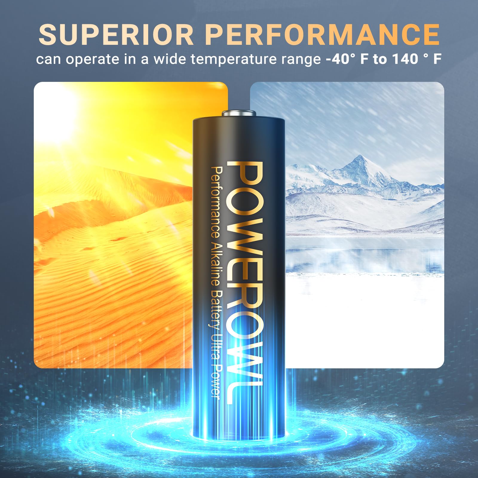 POWEROWL High-Capacity Alkaline AA Batteries 24 Pack - 1.5V Long Lasting Double A Batteries with 10-Year Shelf Life | Ideal for Toys, Flashlights, Remote Controls & Electronics
