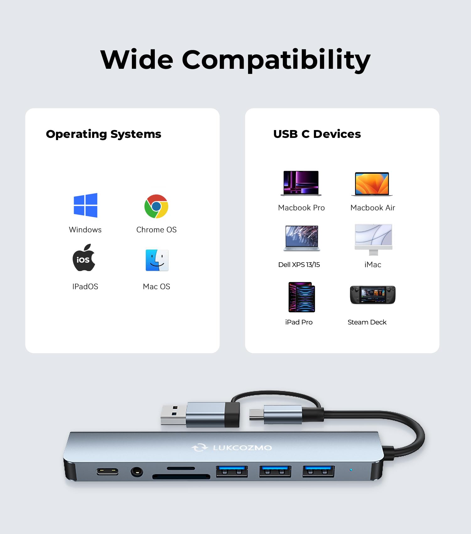 7-in-1 USB C Hub with 4 USB Ports, USB-C Port, TF/SD Card Reader & Audio Output - Compatible with MacBook, iPad Pro, Dell, HP Laptops & Phones - Perfect for Office Work, Travel & Home Use