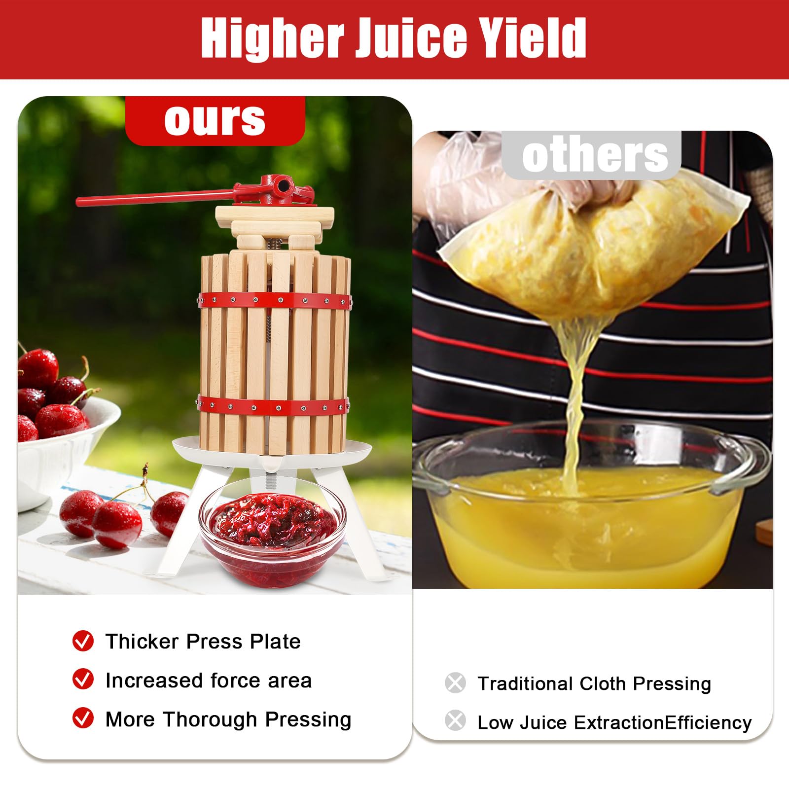 1.6 Gallon Manual Fruit Wine Press - Heavy Duty Wood & Steel Cider Press with T-Handle, Stable Triangular Base for Home Winemaking - Perfect for Apples, Grapes, Berries - Great for Outdoor, Kitchen, Homemade Wine & Juice Making