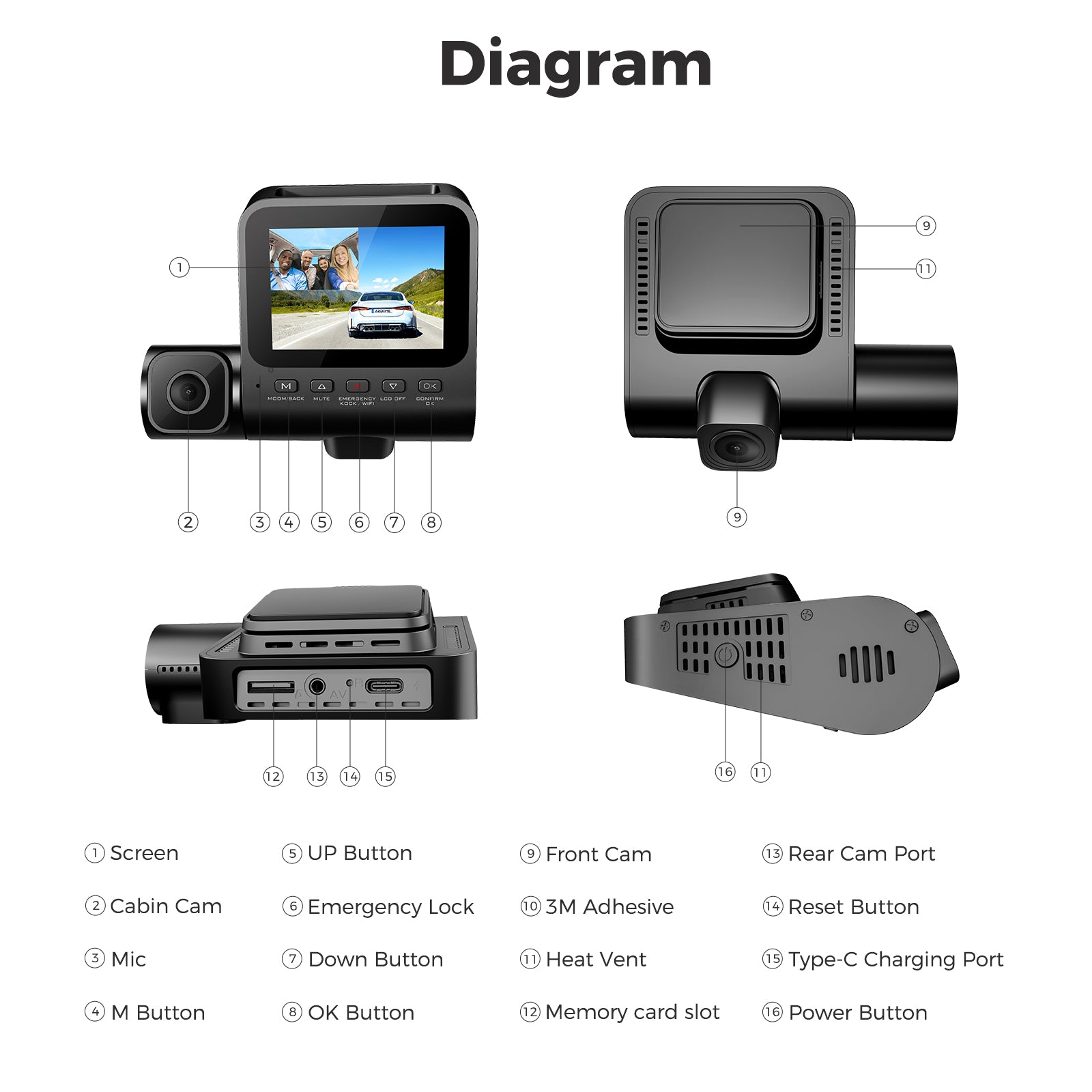 AZDOME V600 3 Channel Dash Cam with Front, Rear & Inside View - 1080P FHD Dashboard Camera with 2.4