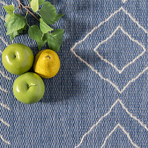 Serna Blue