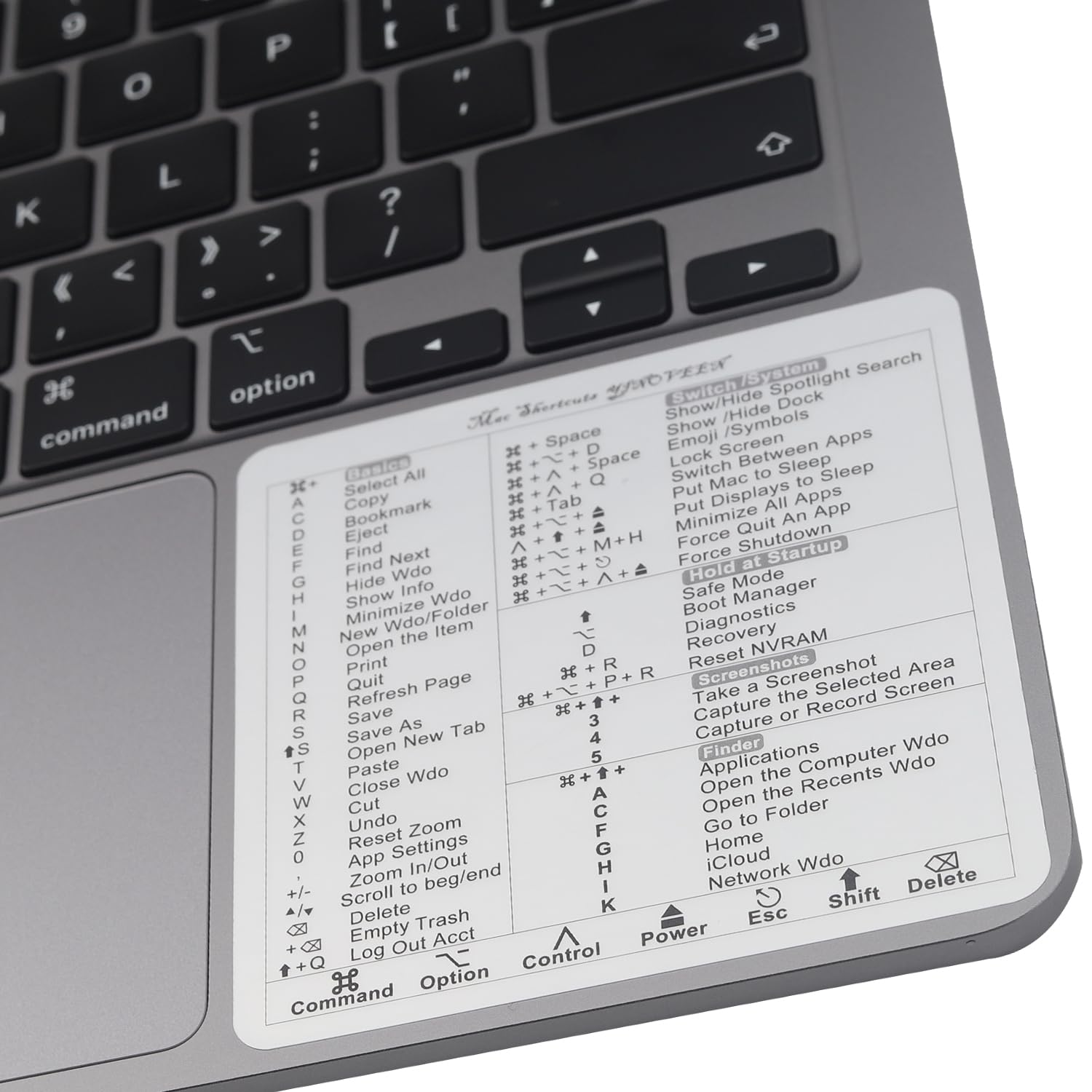 YINOVEEN 2-Pack Silver Keyboard Shortcut Stickers for MacBook Pro 13/14/16, MacBook Air 13, iMac 21/24/27 - Mac OS System Shortcut Labels for Easy Navigation & Productivity Boost - Perfect for Work, Study & Creative Projects
