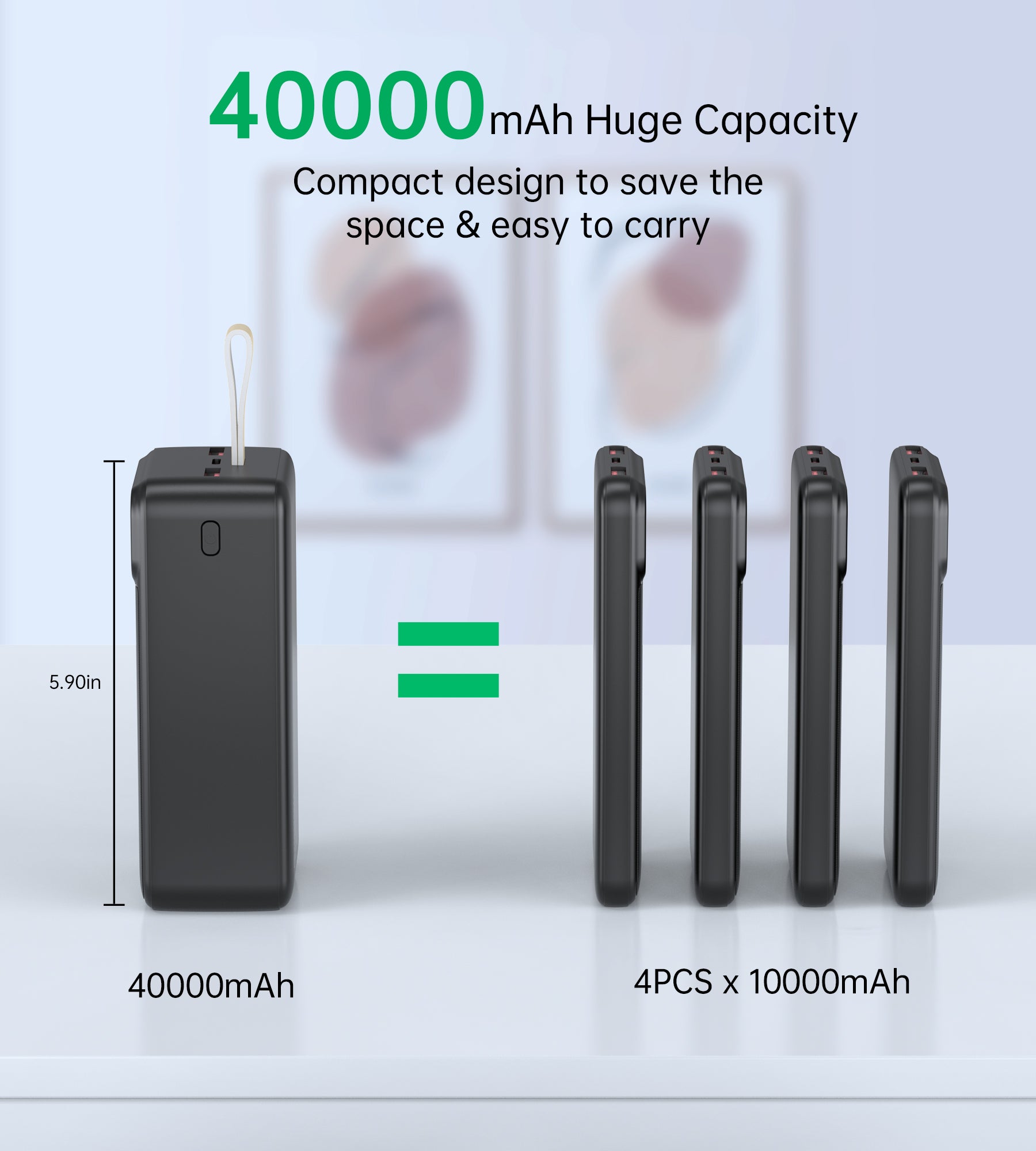 40000mAh Portable Charger Power Bank - 22.5W Fast Charging USB C & Dual USB A Ports - High Capacity External Battery Pack for iPhone, Samsung, iPad - Perfect for Travel, Camping & Emergency Backup