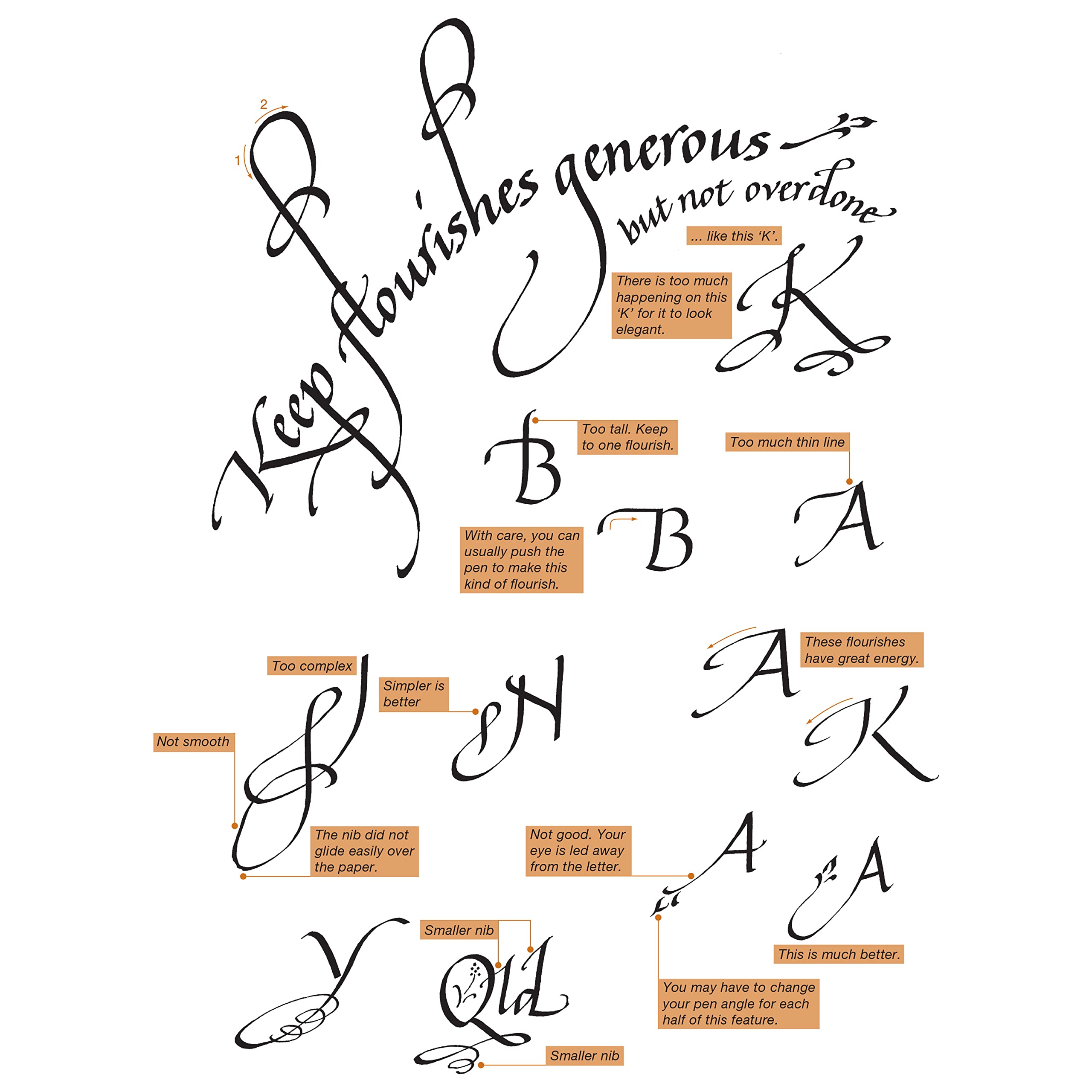 Art Maker Masterclass Collection: Complete Calligraphy Kit for Beginners to Advanced - Premium Calligraphy Pens, Ink & Guide Book - DIY Hand Lettering & Modern Calligraphy Supplies - Perfect for Wedding Invitations, Gift Wrapping & Home Decor