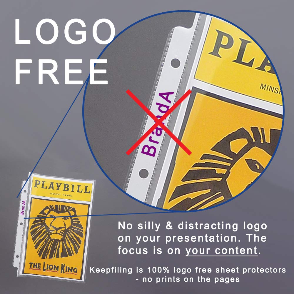 Acid-Free 12x12 Scrapbook Page Protectors - 100 Heavyweight Non-Flimsy Sheets (4 Packs) for Post Bound & 3-Ring Photo Albums | Perfect for Archival Storage, Memory Keeping, and Crafting Projects by Keepfiling