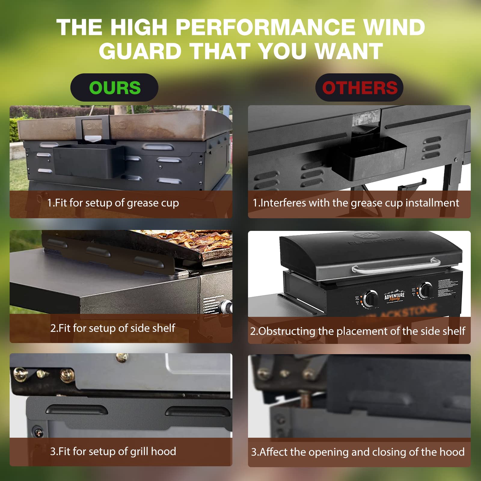 Upgraded 36 Inch Magnetic Wind Guards for Blackstone Griddle - Stainless Steel Grill Accessories to Protect Flame & Retain Heat - Perfect for Outdoor Cooking, Camping, and Backyard BBQs