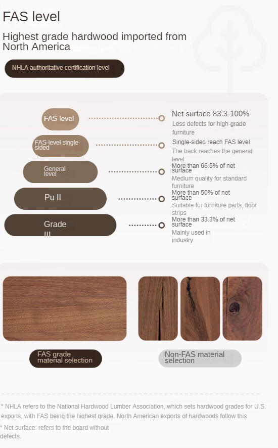 Premium Black Walnut Solid Wood Storage Cabinet with Integrated Office Desk - Modern Light Luxury Style for Home Office & Living Room Organization
