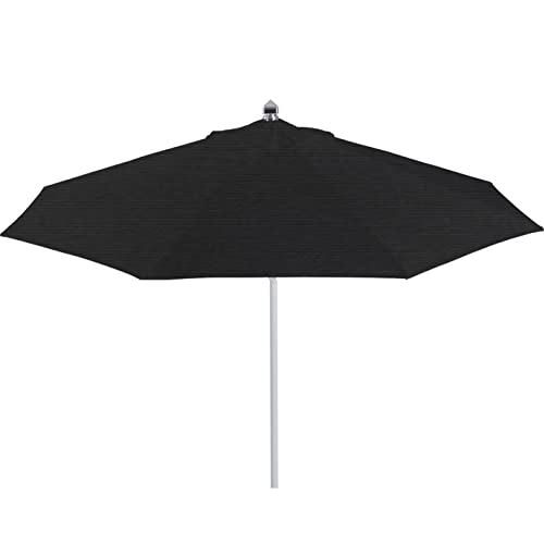 Sunbrella- Black
