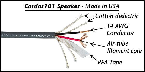 Cardas 101 Speaker Cable DIY Kit - High-Quality Audio Cable for Home Theater & HiFi Systems - Perfect for Audiophiles & DIY Enthusiasts