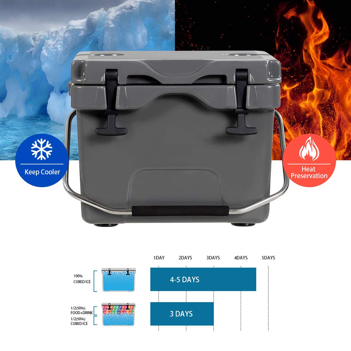 Goplus 16 Quart Cooler - 24-Can Capacity Insulated Ice Chest with 2 Cup Holders, 3-5 Days Ice Retention, Portable Cooler Box for Camping, Fishing, Picnics, Beach Trips & Outdoor Adventures