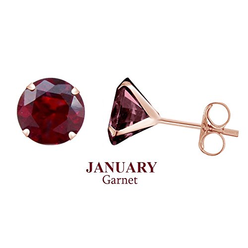 Simulated-Garnet