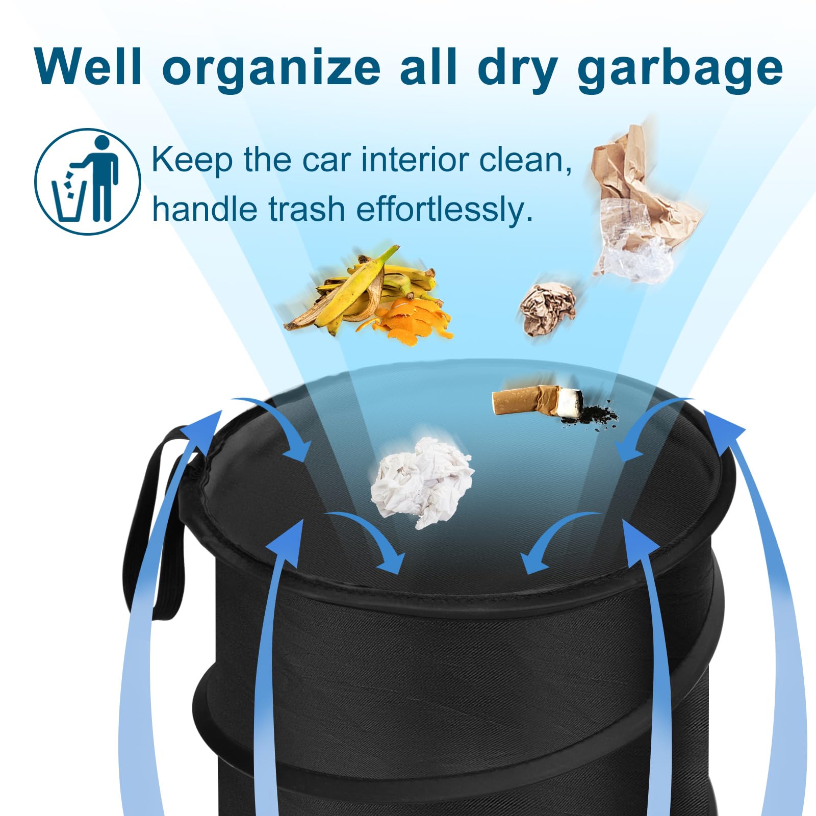 Large Pop-Up Collapsible Car Trash Can with Elastic Band & Velcro - Double Layer Washable Car Garbage Bin for Sedans, SUVs & Road Trips - Perfect for Snack Wrappers, Tissues & Car Trash Organization