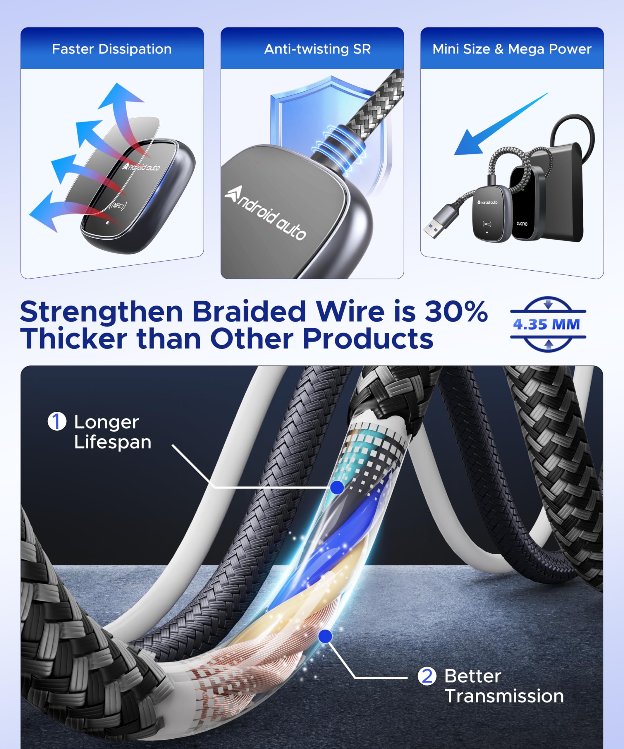 **2025 Upgraded Android Auto Wireless Adapter - NFC Tech, Ultra-Durable Wire, Latency-Free - USB-A/USB-C Aluminum Car Adapter for Android Phones (2015+ Cars) | Perfect for Hands-Free Driving & Seamless Music Streaming**