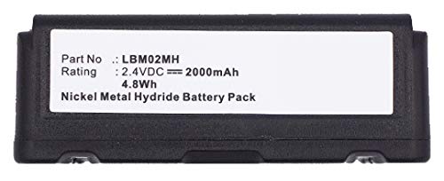 Synergy Digital Rechargeable Ni-MH 2.4V 2000mAh Remote Control Batteries - 5 Pack for Autec LBM02MH & Other Remotes | Ultra High Capacity | Perfect for Home Theater, Smart TV & AV Equipment