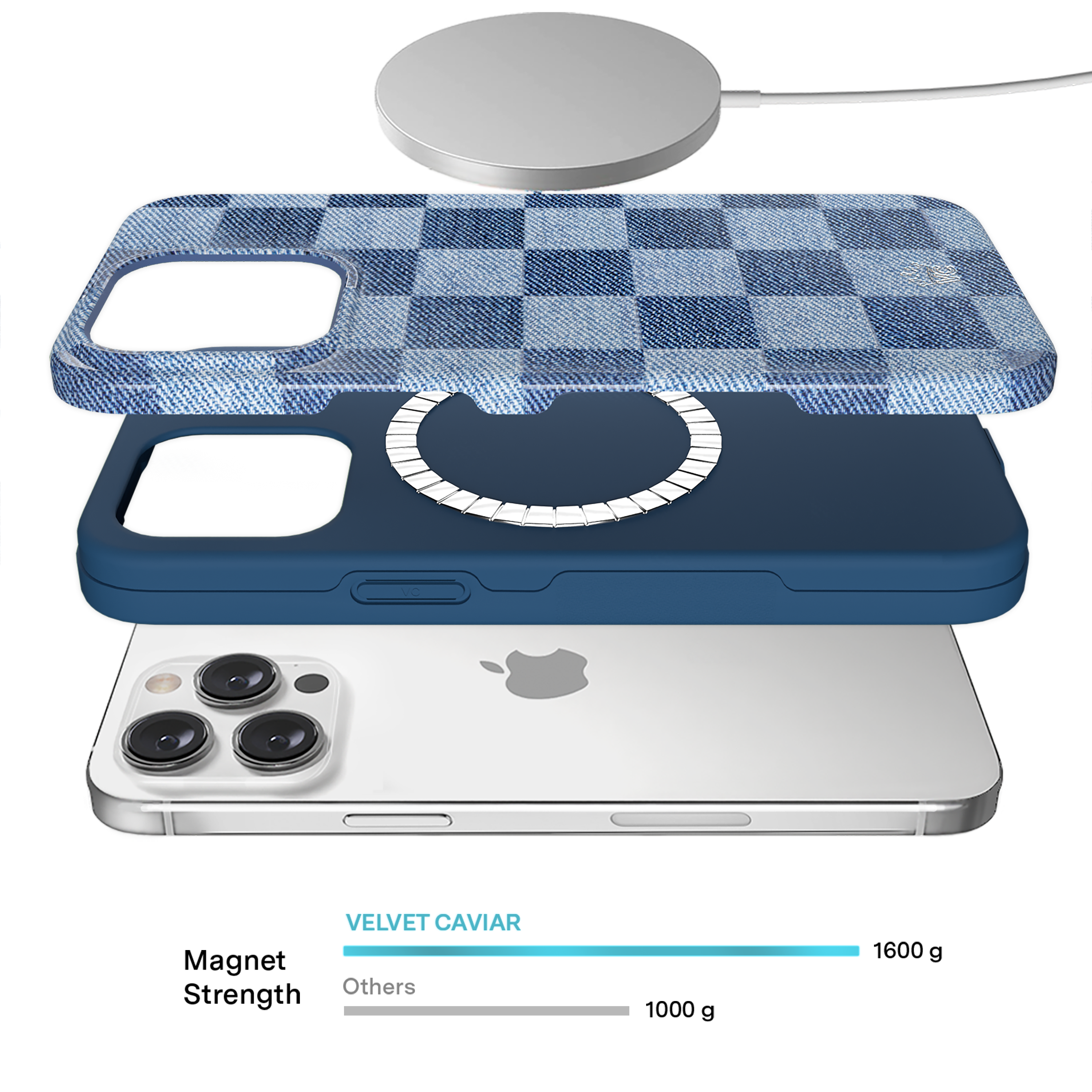 Stylish Denim Checkered iPhone Case - Trendy & Durable Phone Cover for iPhone Models - Perfect for Everyday Use, Travel & Fashion Accessories