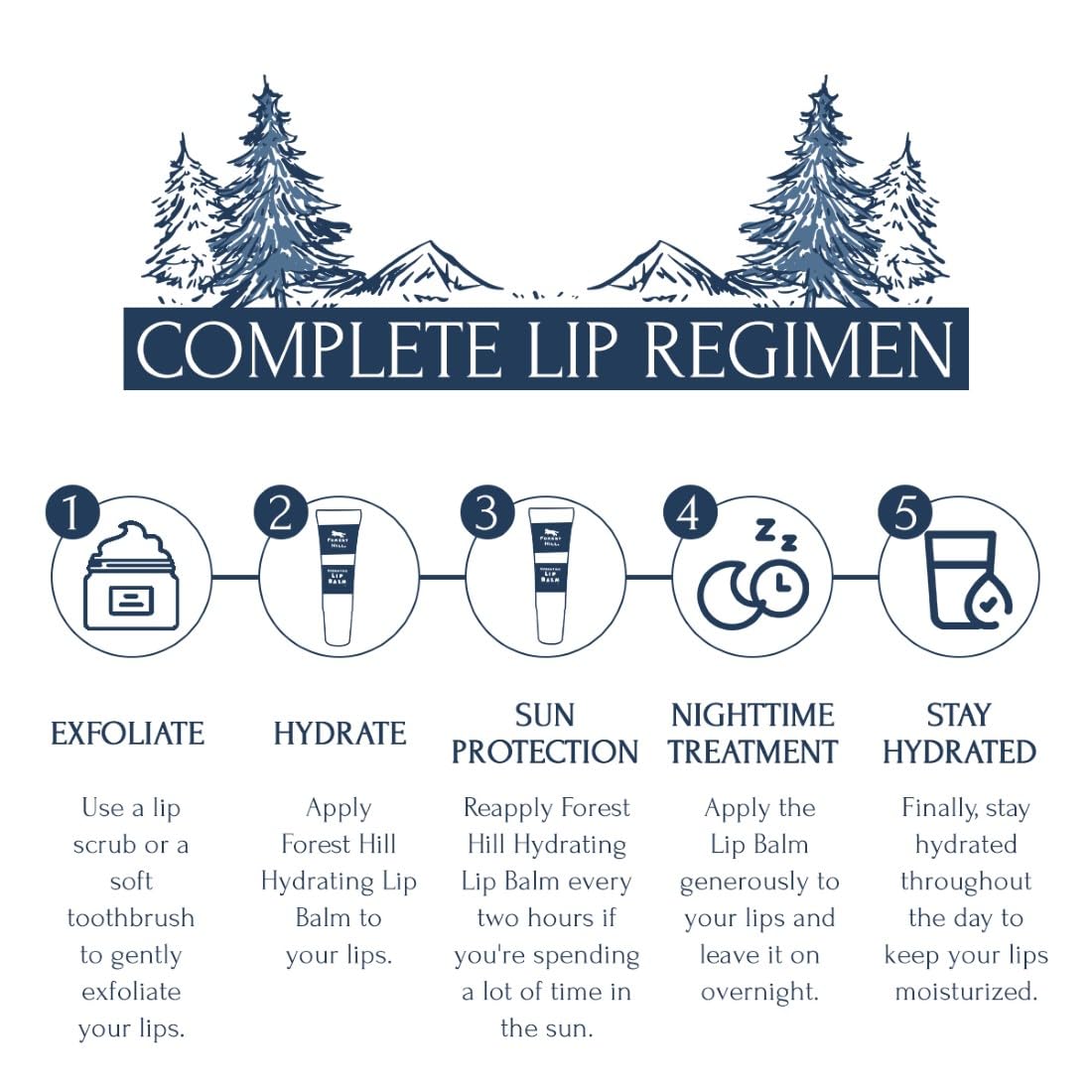 Forest Hill SPF 50 Lip Balm for Men - Coconut Oil, Avocado Butter & White Tea Infused - Heals Dry, Chapped & Cracked Lips - 10g Moisturizing Lip Care - Perfect for Outdoor Activities, Hiking & Winter Protection