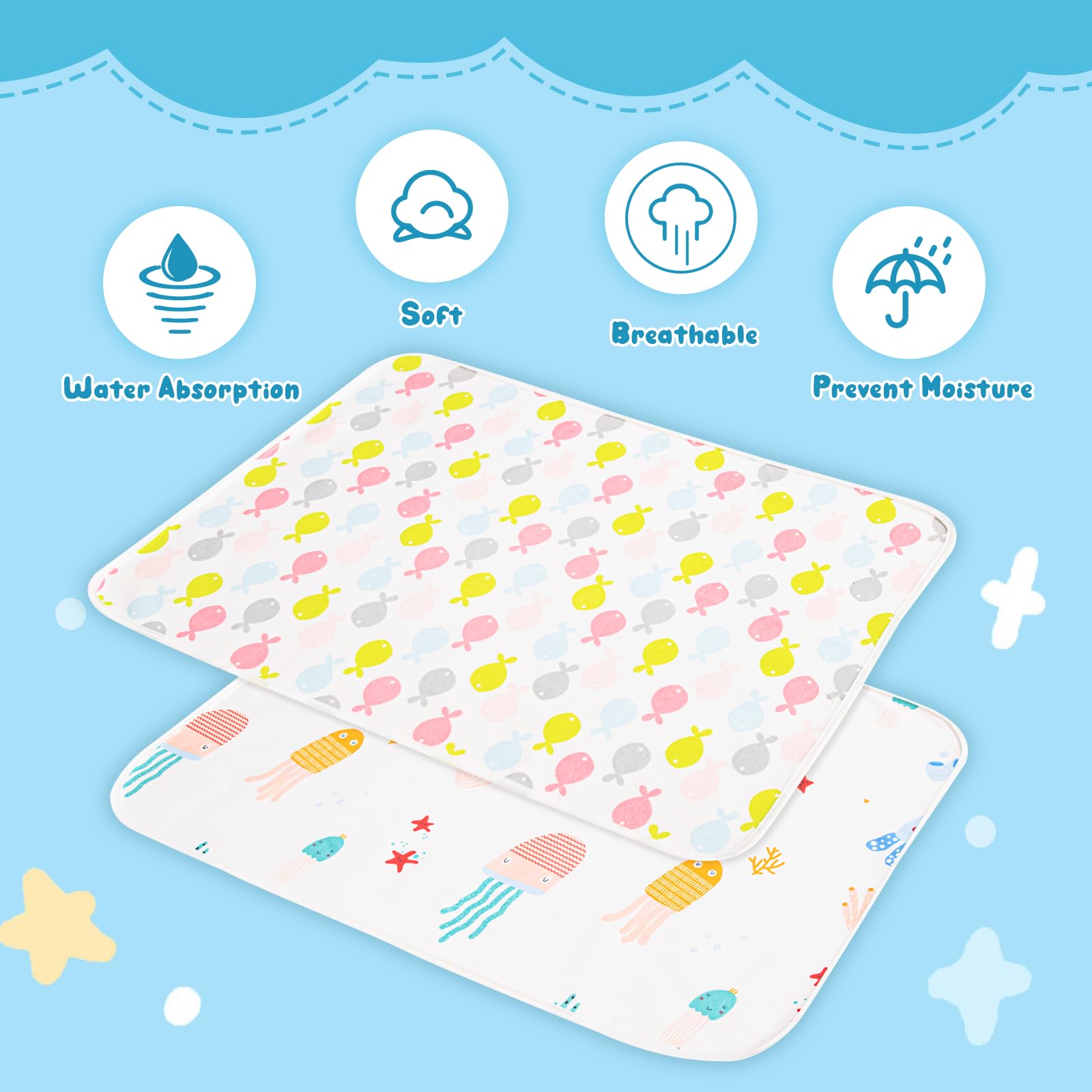 Waterproof Diaper Changing Pad 20