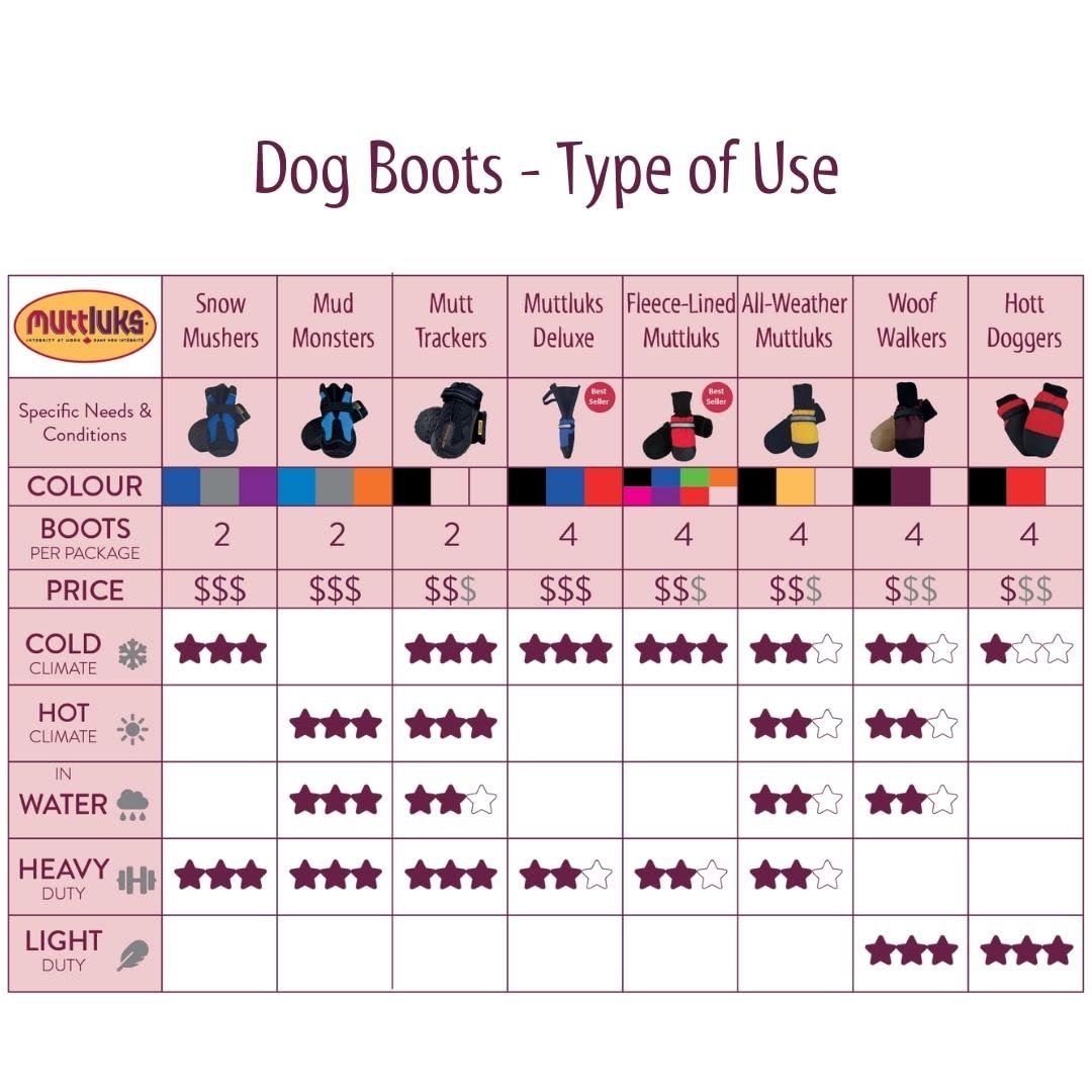 Original Fleece-Lined Muttluks Winter Dog Boots with Leather Soles - Cold Weather Protection for Dogs - Waterproof & Durable Paw Protectors for Snow, Ice & Salt - Perfect for Winter Walks & Outdoor Adventures