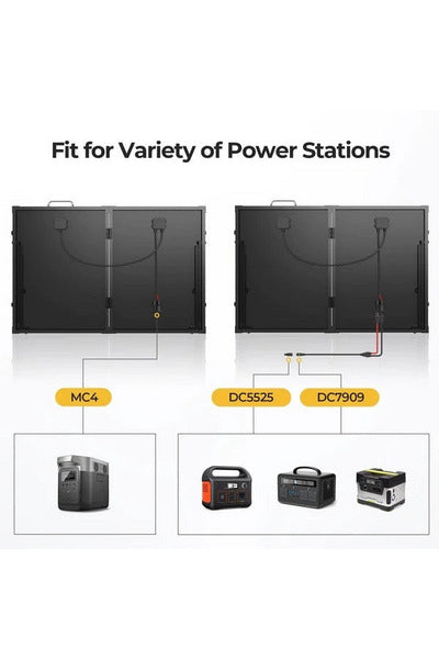 BougeRV 1100W Portable Power Station with AC Outlet - Emergency Backup Power for Camping, Home Use & Outdoor Adventures