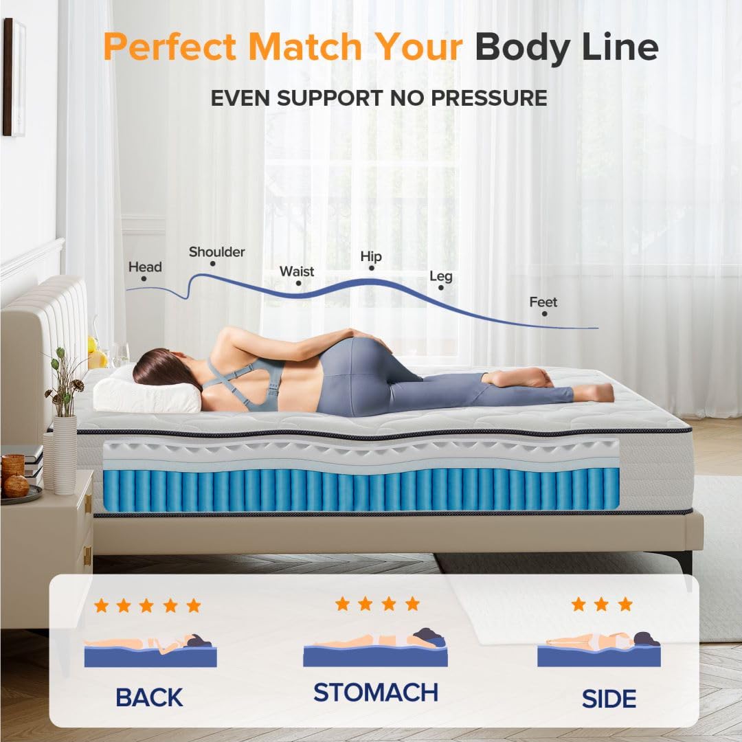 TXO 12 Inch Full Size Hybrid Mattress - Medium Firm with Antistatic Breathable Euro Top Cover, Motion Isolation & Pressure Relief - Bed in a Box for Back Pain Relief | Perfect for Guest Rooms, Dorms & Apartments