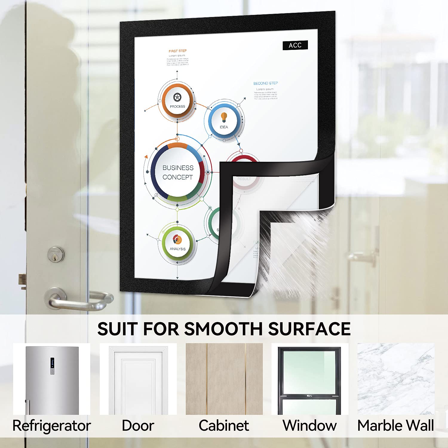 10 Pack Magnetic Sign Holder 8.5 x 11 - Self-Adhesive Magnetic Picture Frame for Door, Fridge, Whiteboard & Window - Double-Sided Display for Business Signs, Menus & Home Decor