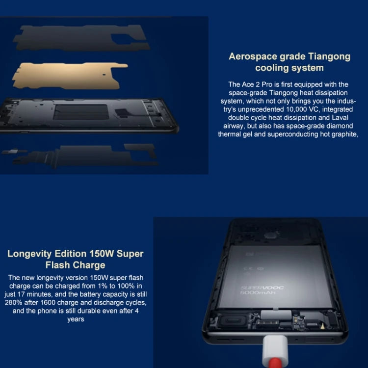 OnePlus Ace 2 Pro Genshin Impact Paimon Edition Smartphone - 16GB RAM 512GB Storage | 120Hz AMOLED Display | 50MP Camera | Gaming Phone for Genshin Impact Fans | Perfect for Mobile Gaming & Streaming