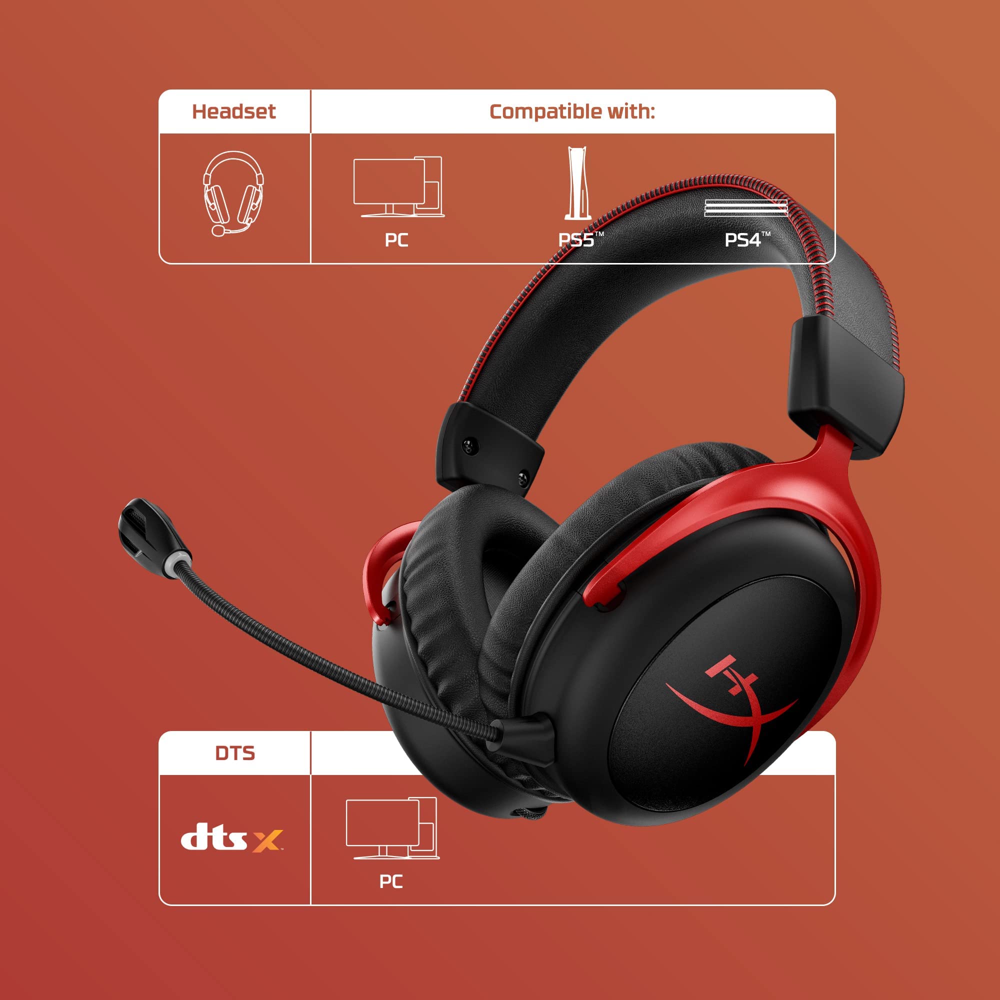 HyperX Cloud II Wireless Gaming Headset - Red | 7.1 Surround Sound, Noise Cancelling Mic | Perfect for PC, PS5, Xbox & Streaming
