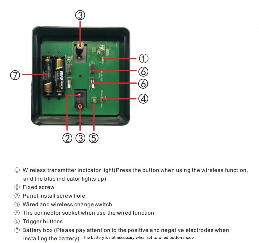 Olideauto ADA Compliant Stainless Steel Push Button Door Switch - 4.5