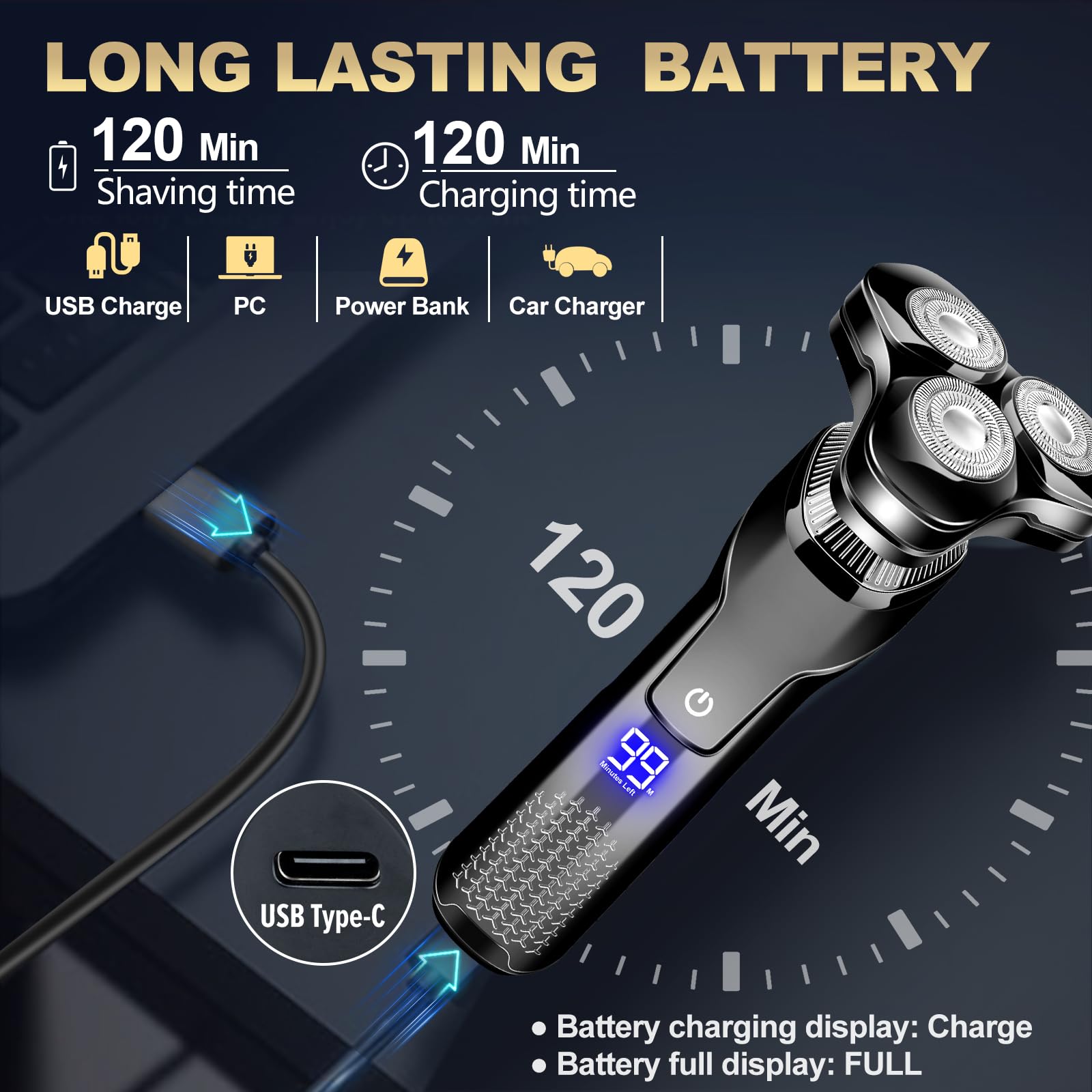 Premium Rotary Electric Razor for Men - Waterproof, Rechargeable with LED Display | Cordless Floating Head & Replaceable Blades | Perfect for Travel, Gym & Daily Shaving