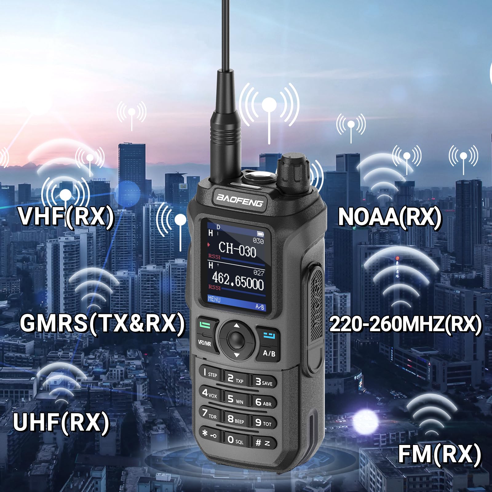 BAOFENG GM21 GMRS Handheld Two-Way Radio - Long Range Walkie Talkie with Rechargeable Battery, NOAA Weather Alert, 999 Channels & USB-C Charger | Ideal for Outdoor Adventures, Emergency Communication, and Group Activities