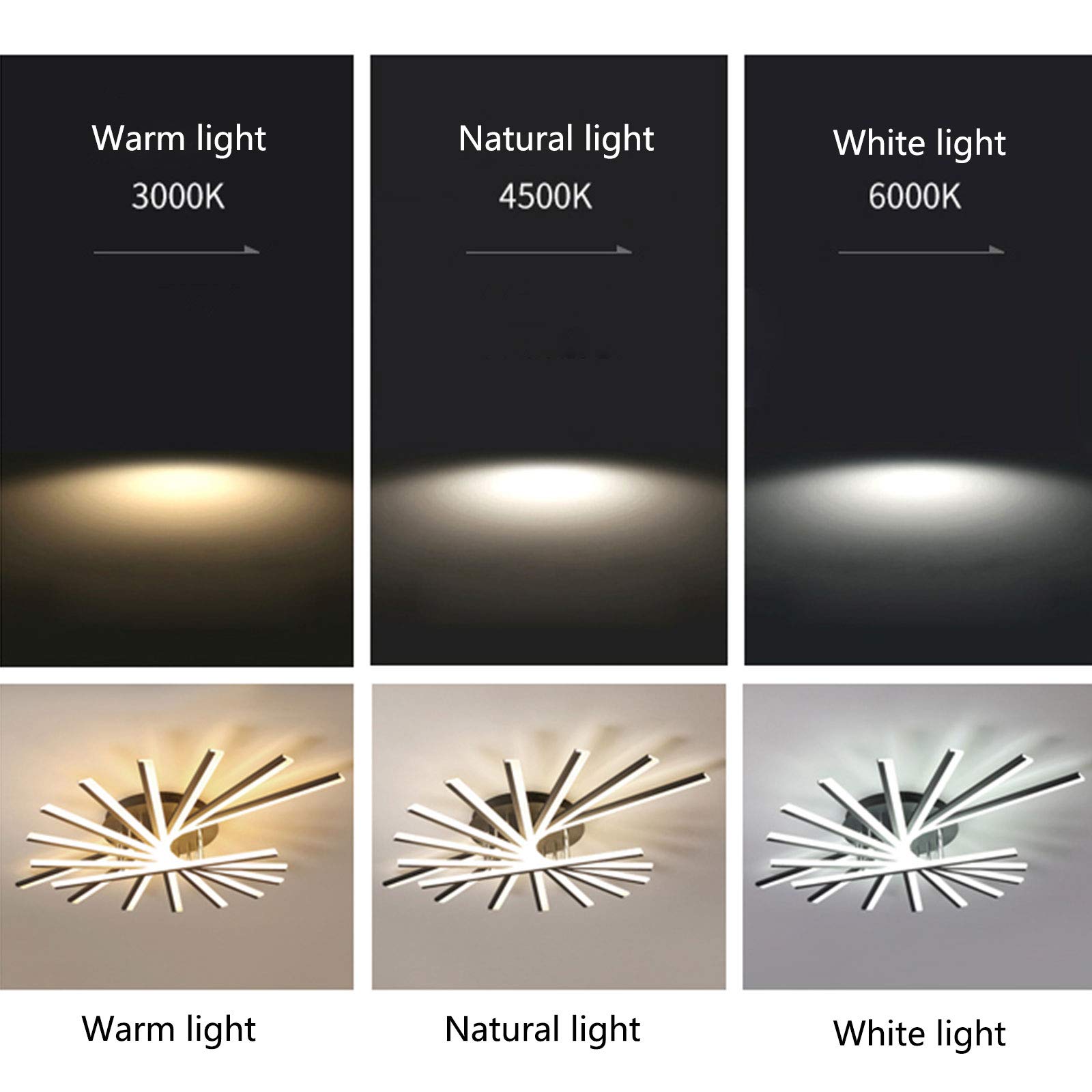 OUKANING 9-Light Dimmable LED Ceiling Fixture, Modern Acrylic Flush Mount Lighting for Living Room, Bedroom & Dining Room - Energy Efficient Home Decor Lighting Solution