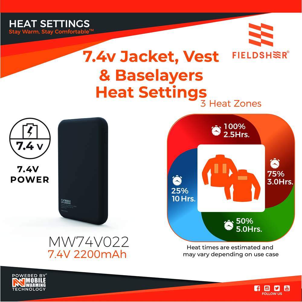 ANSI Certified Hi-Vis Heated Waterproof Pants for Outdoor Work & Winter Sports - Stay Warm & Visible in Cold Weather