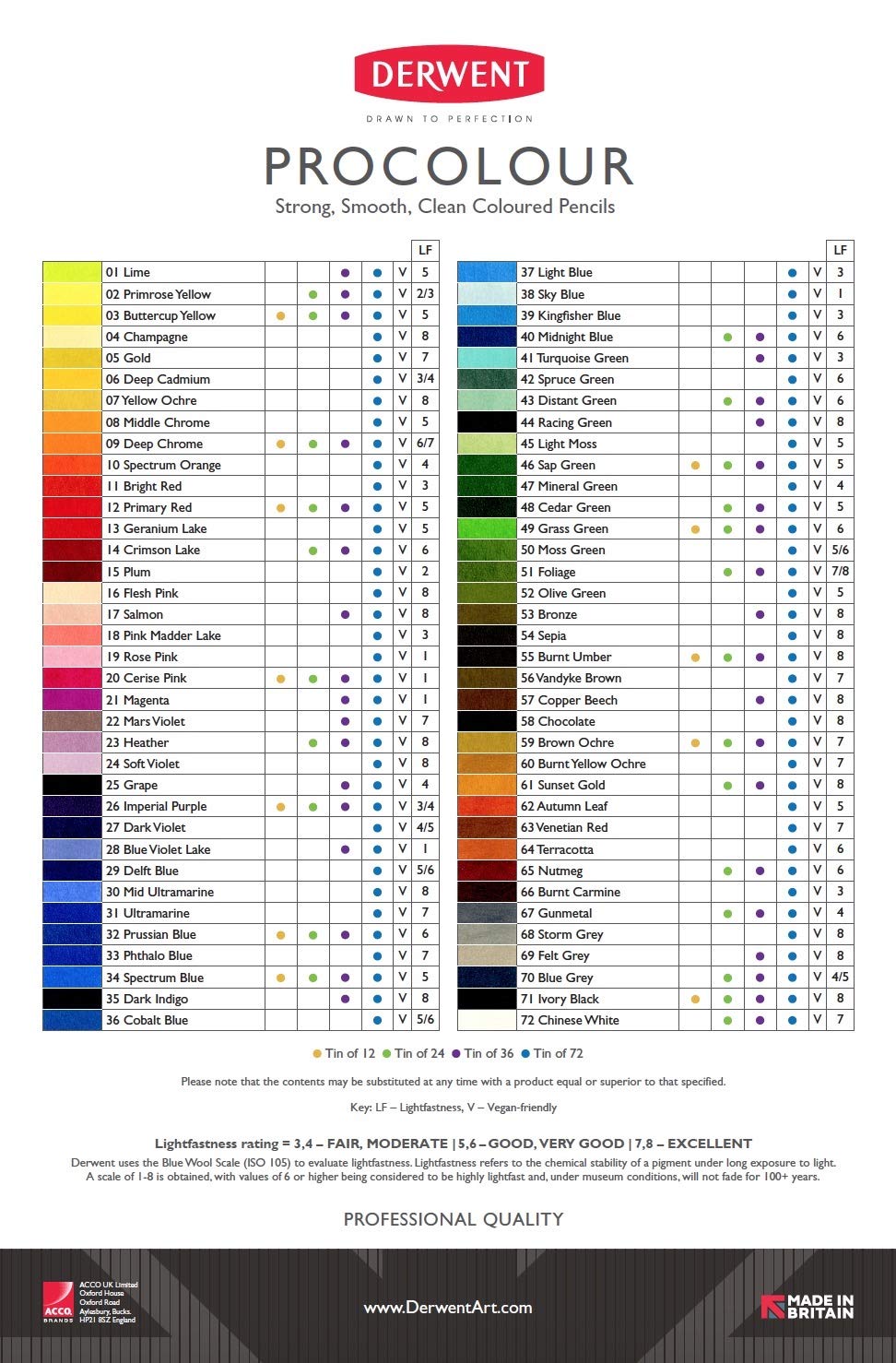Derwent Procolour Colored Pencils Set - 24 Premium Artist Drawing Pencils in Metal Tin for Professional Sketching, Coloring & Art Projects - Perfect for Adults & Students (2302506)